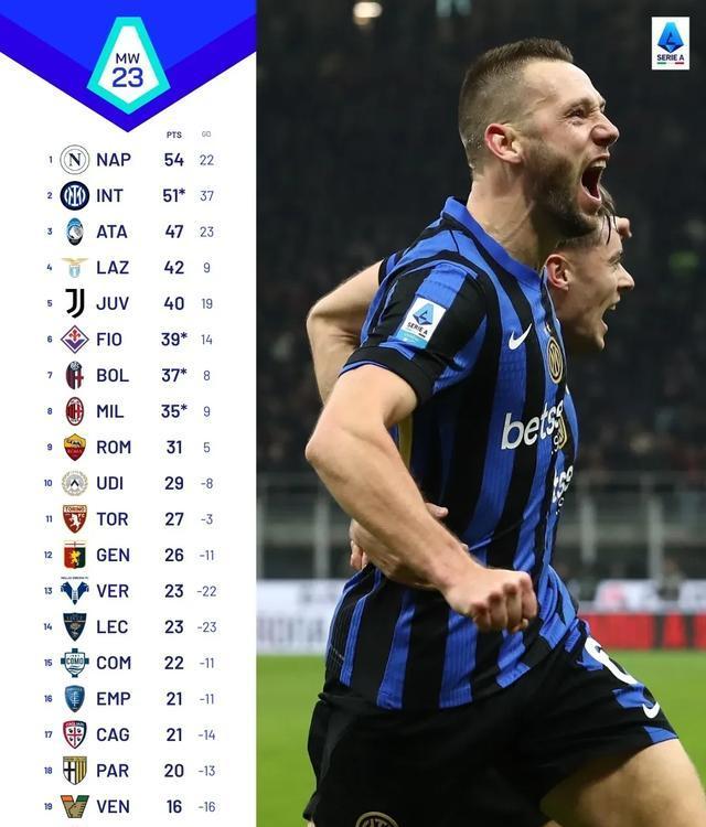 开云在线-关键时刻德甲传出新动向，那不勒斯迎来里程碑，管理层表态：目标明确，控场能力受关注的简单介绍