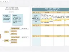 kaiyun-包含纽卡斯尔内部会议纪要流出——转会期伤情更新；社区盾使命明确；球探报告显示潜力的词条